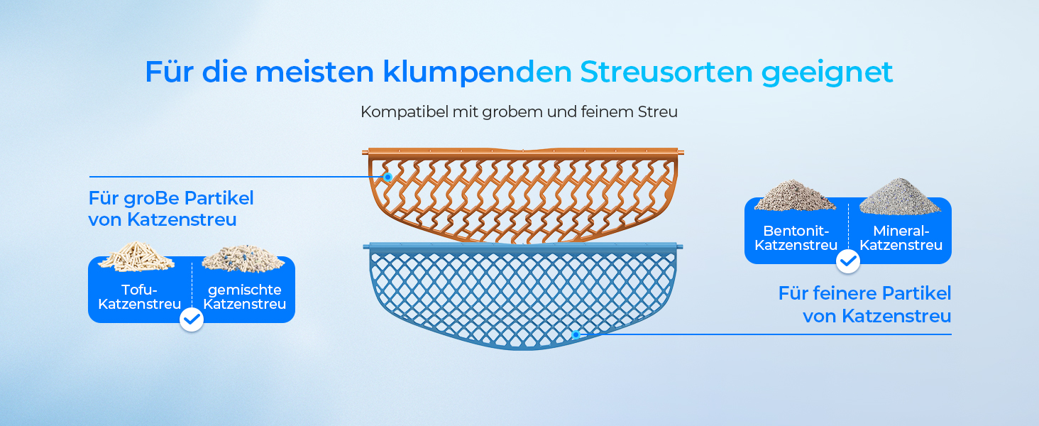 Автоматичний лоток для котів Baymax Catlink, самоочисний, моніторинг здоров'я, для котів 1.5-10 кг, для кількох котів