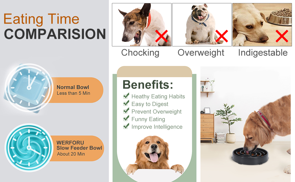 Навчальний миска для собак, повільне годування, анти-заковтування, інтерактивна, безпечна, міцна, екологічна, темно-сіра