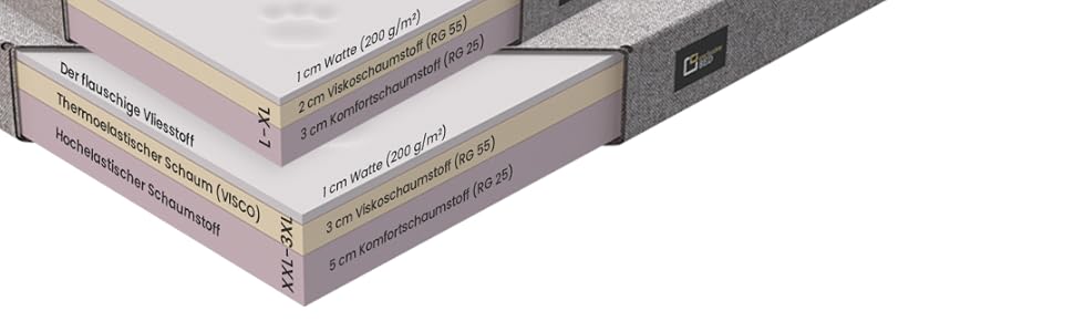 Ортопедичне ліжко для собак Bruno Grosse, середнього та малого розміру - подушка для собак, килимок для собак з тканини Aura - піна з пам'яті, м'яка, довговічна, стійка до зношування та розривів (L, кремовий) L, кремовий