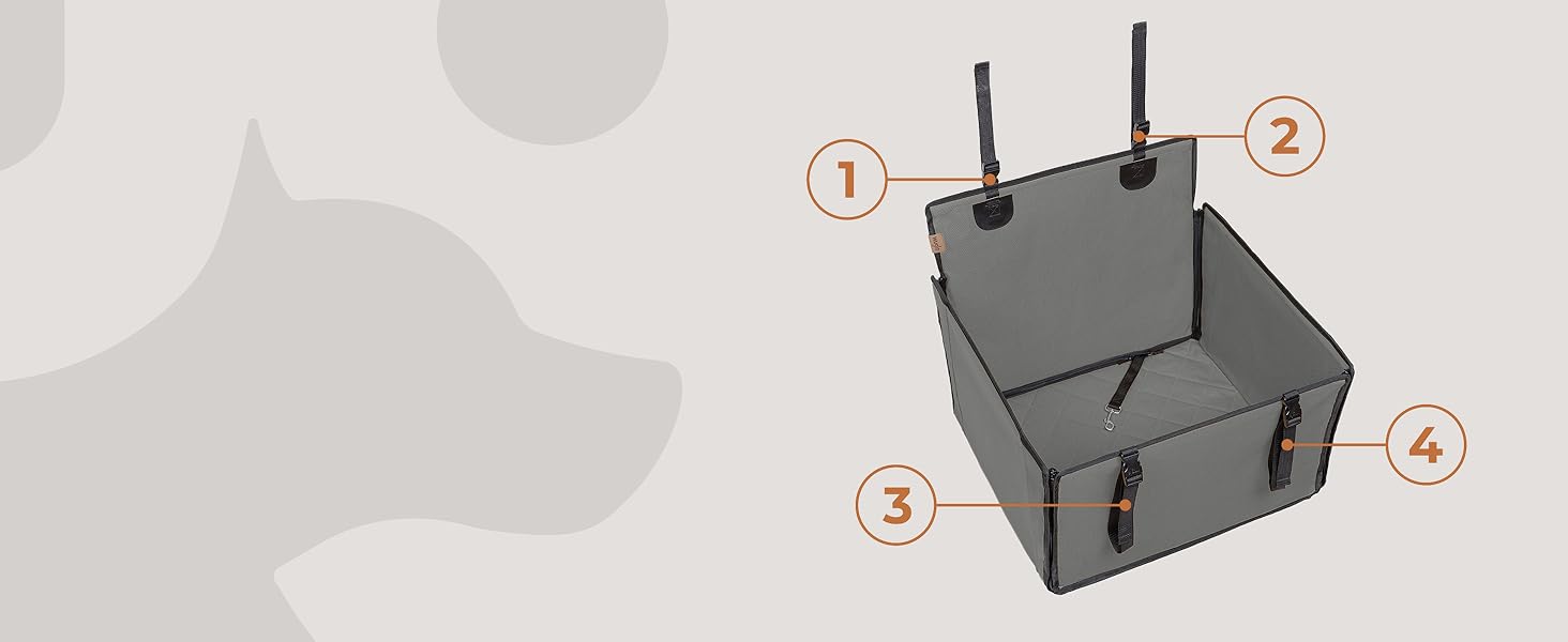 Автокрісло для собак WUGLO Extra Stabiler - надійне автокрісло для собак маленьких та середніх порід, сіре, водонепроникне