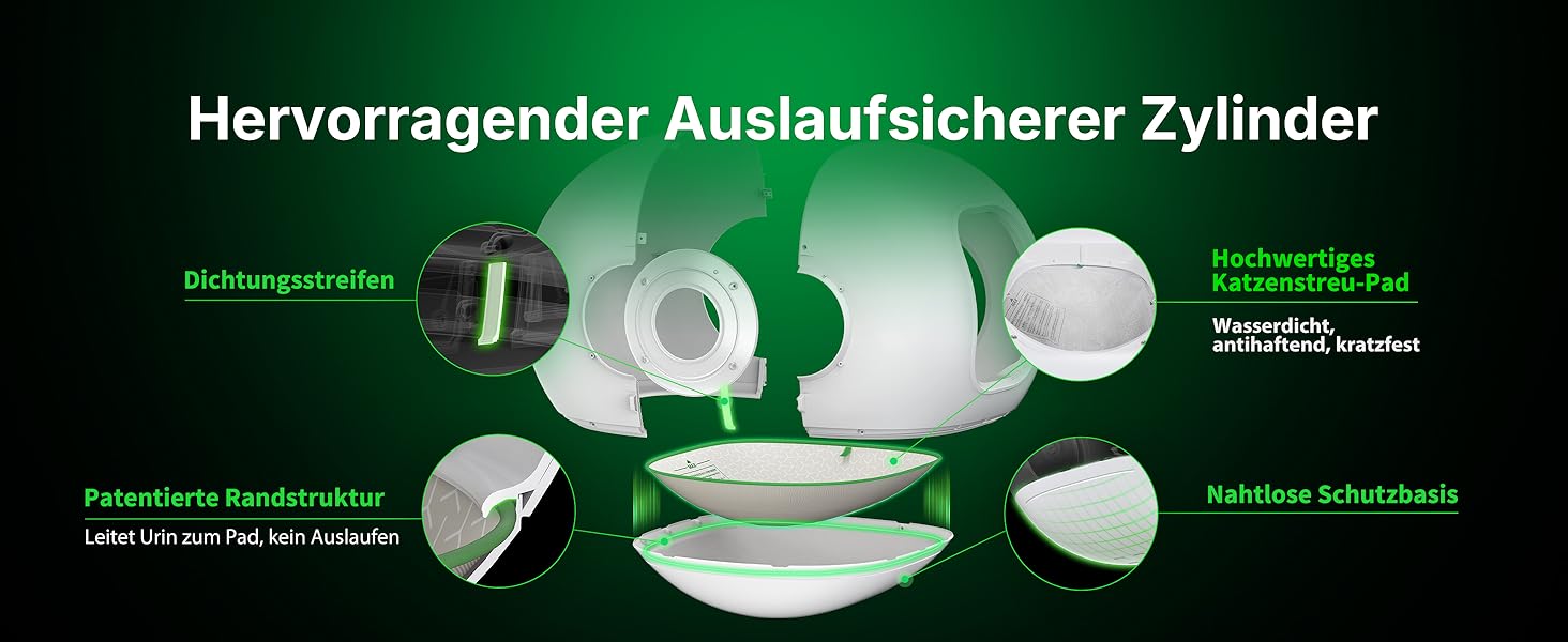 PETKIT Purobot Max Pro 2 - самоочисний лоток для котів з камерою та AI-моніторингом здоров'я, для кількох котів