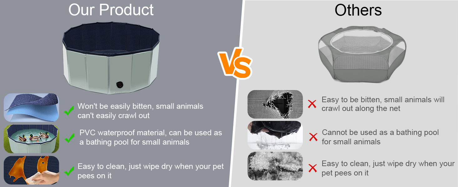 Клітка-загон для дрібних тварин GHWMYD, складана, 80x30 см