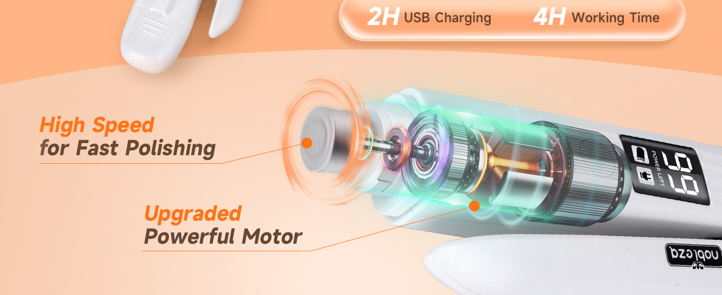 Електричний триммер для когтів Nobleza 2 в 1 з LED-підсвічуванням для собак та котів середніх та маленьких порід