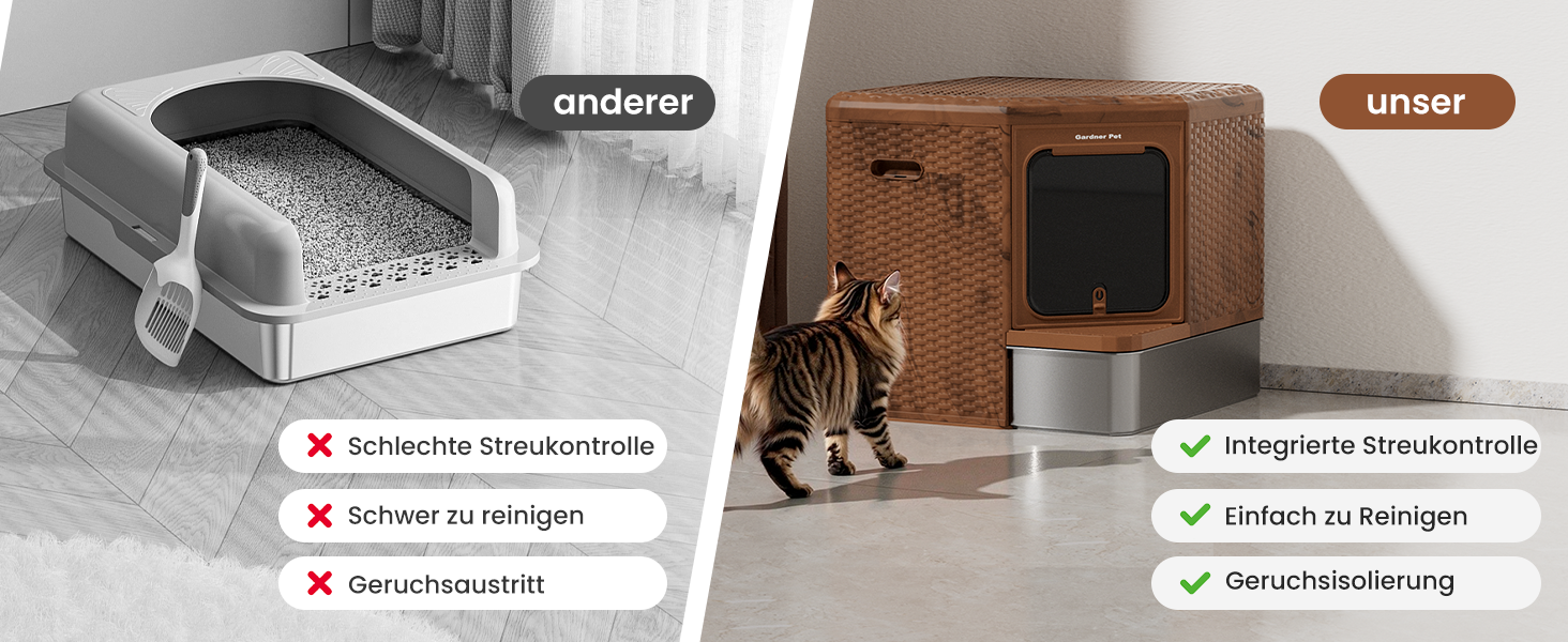 Торгова лоток для котів Gardner Pet з кришкою, великий, з висувним піддоном, сучасний дизайн плетіння ротангу, з фільтром з активованого вугілля, 50 x 50 x 50 см, базова версія