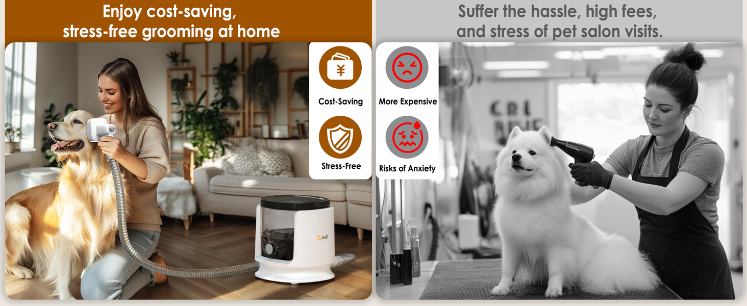 Rywell Професійна машинка для стрижки собак 4L з пилососом, 13000 Pa, 6 насадок для грумінгу, щітка для собак, пилосос для собак з щіткою, тиха