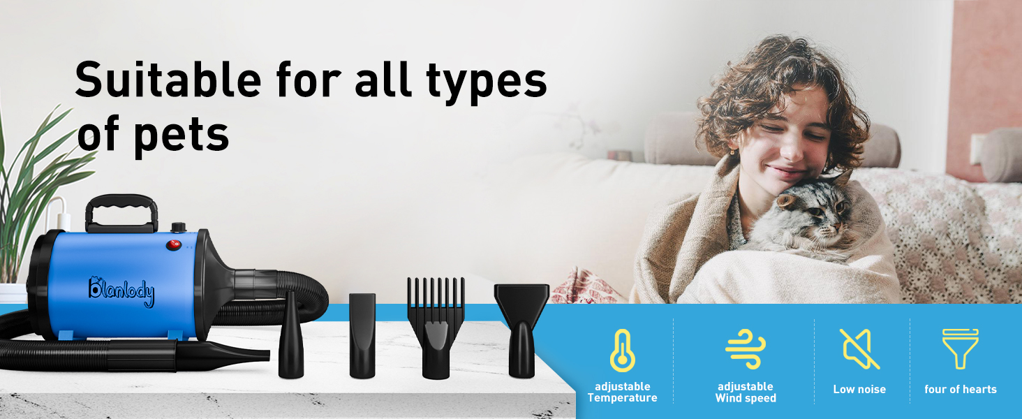 Фен для собак Blower - тихий, 4.5 PS / 3200W, регулювання швидкості, 4 насадки, синій