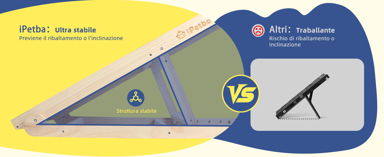 Рампа для собак та котів Hunderampe - складана, регульована, до 90 кг, 30-60 см