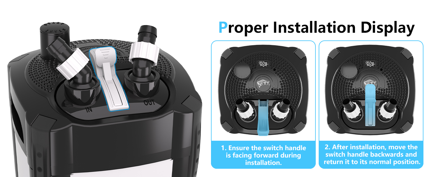 Зовнішній фільтр для акваріума AQQA, 1200 л/год, 3-ступенева фільтрація, 18W, до 250 л