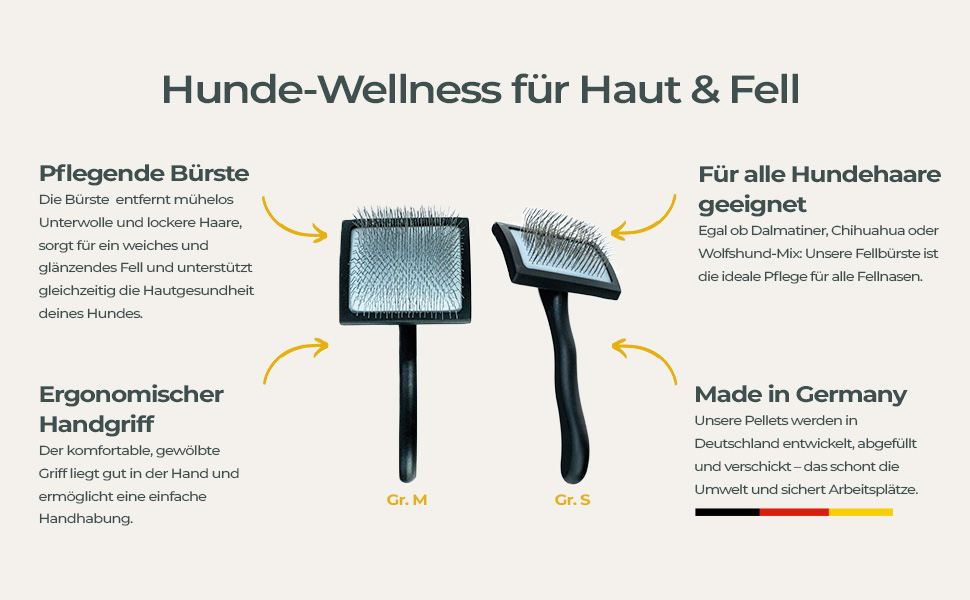 Щітка для собак Fellbürste - видалення шерсті та догляд за довгою та короткою шерстю, ергономічна ручка, для чутливої шкіри, преміум-якість, розмір S