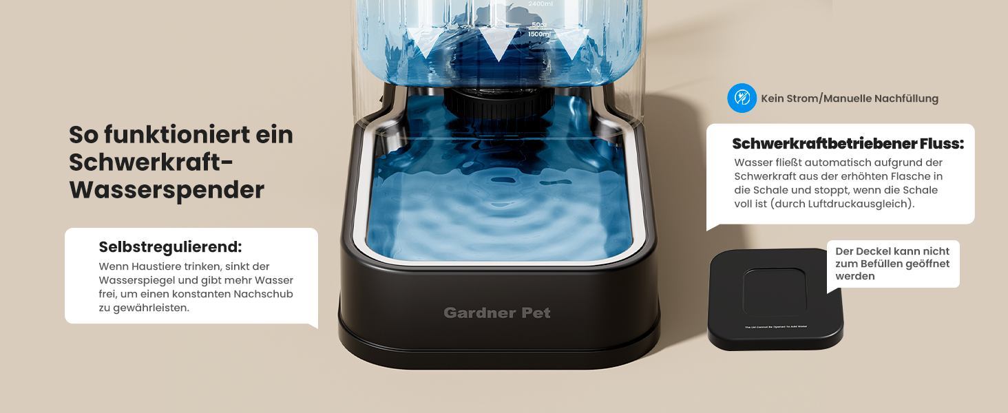 Автоматичний диспенсер води для собак та котів Gardner Pet 6.5L, годівниця, не потребує електрики, з нержавіючою чашею, велика ємність, BPA-free, безшумна, чорний