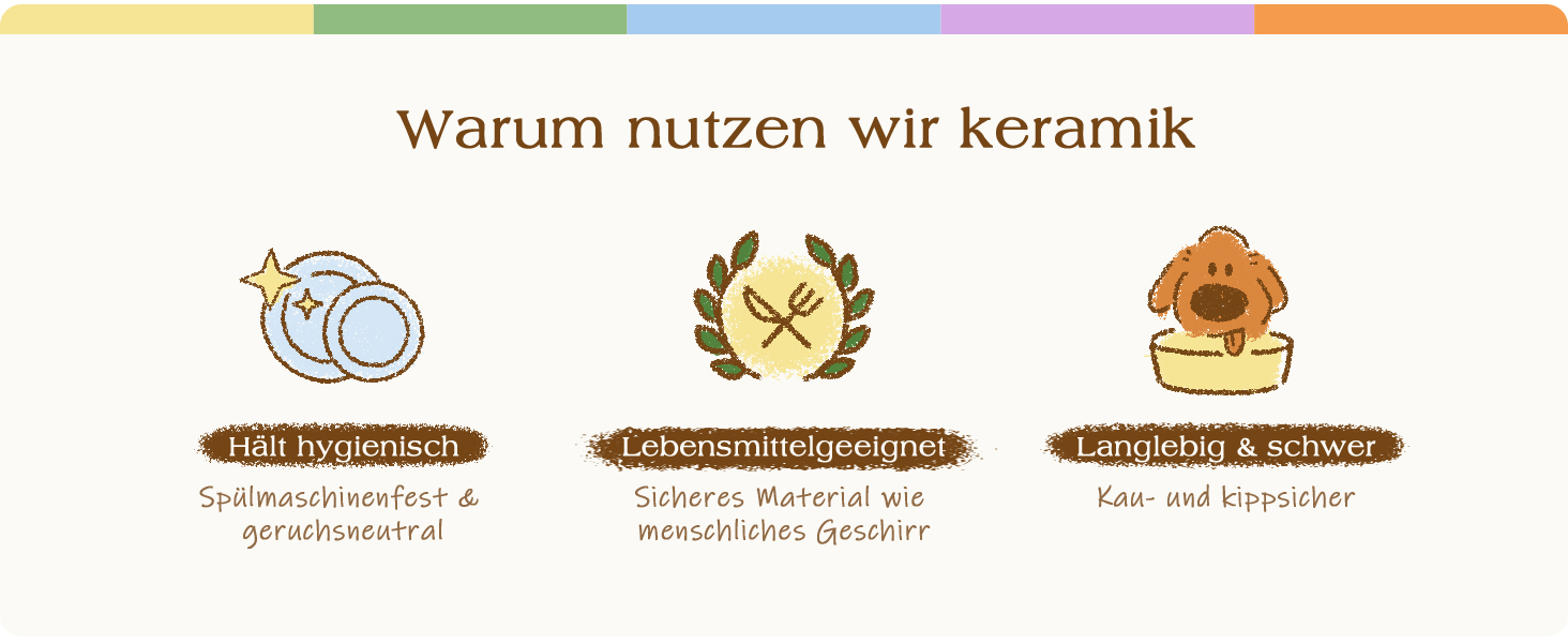 Керамічна миска для собак 18,5 см, для корму та води, середніх порід, неслизька, 1,3 л, сіра (одинарна миска)