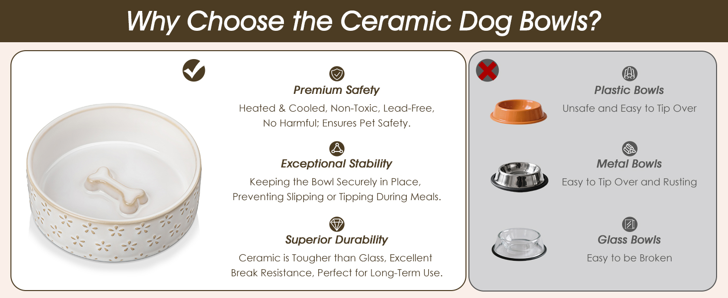 Миска для собак Malacasa з підставкою з горіхового дерева, 450 мл, подвійна миска для собак та котів, для корму та води, неслизька підставка, дизайн у стилі квітки та соти (450 мл, 1 шт.)