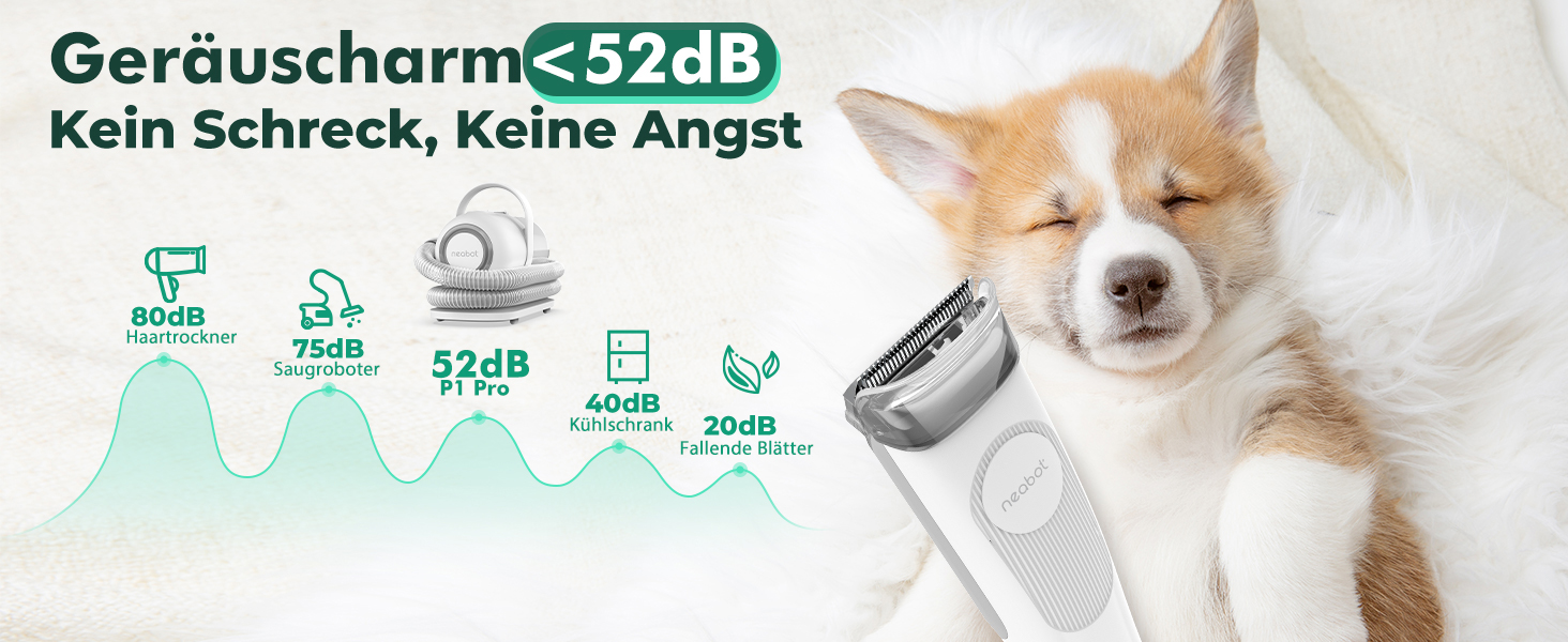 Набір для догляду за тваринами Neabot P1 Pro з пилососом для шерсті, професійні ножиці та леза для собак, котів та інших тварин, сірий перламутровий