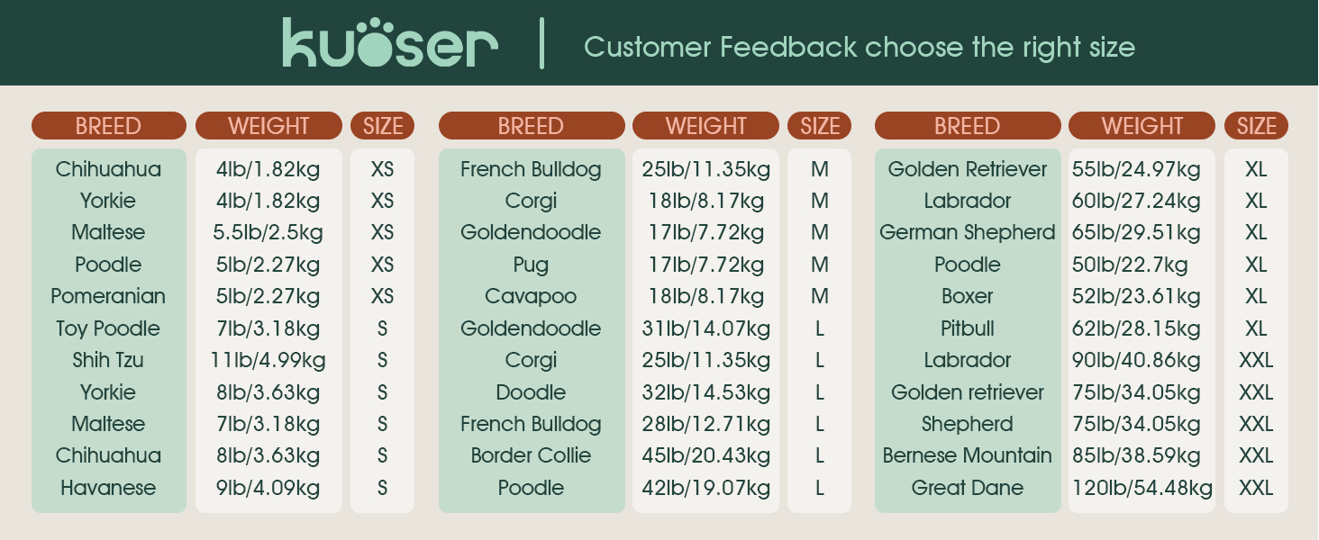 Тільце для собак після операції Kuoser: захист від лизання, дихаюча тканина, рожевий колір, XS (1 шт.)
