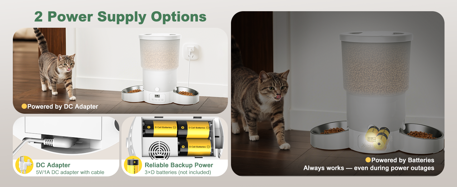 Автоматичний годівниця для котів та собак Gimars 5L з LCD-дисплеєм, 2 миски, програмування, 1-6 прийомів їжі, голосовий запис, білий колір