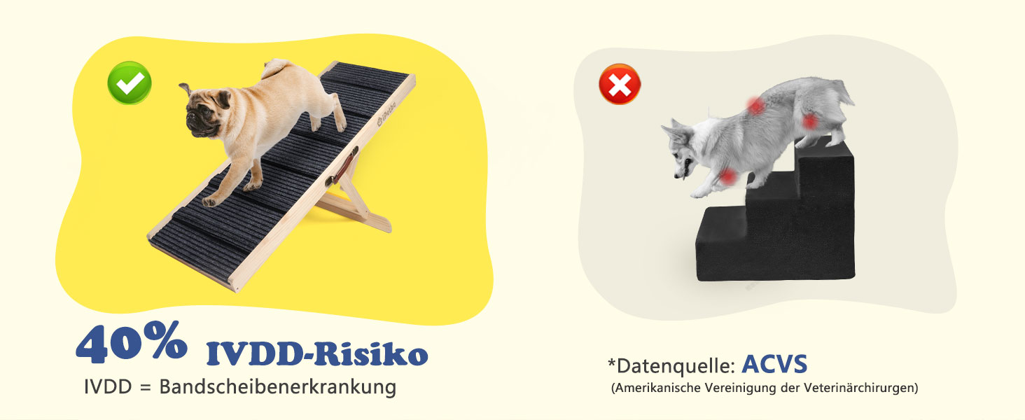 Рампа для собак та котів Hunderampe - складана, регульована, до 90 кг (внутрішнє використання до 35 кг)