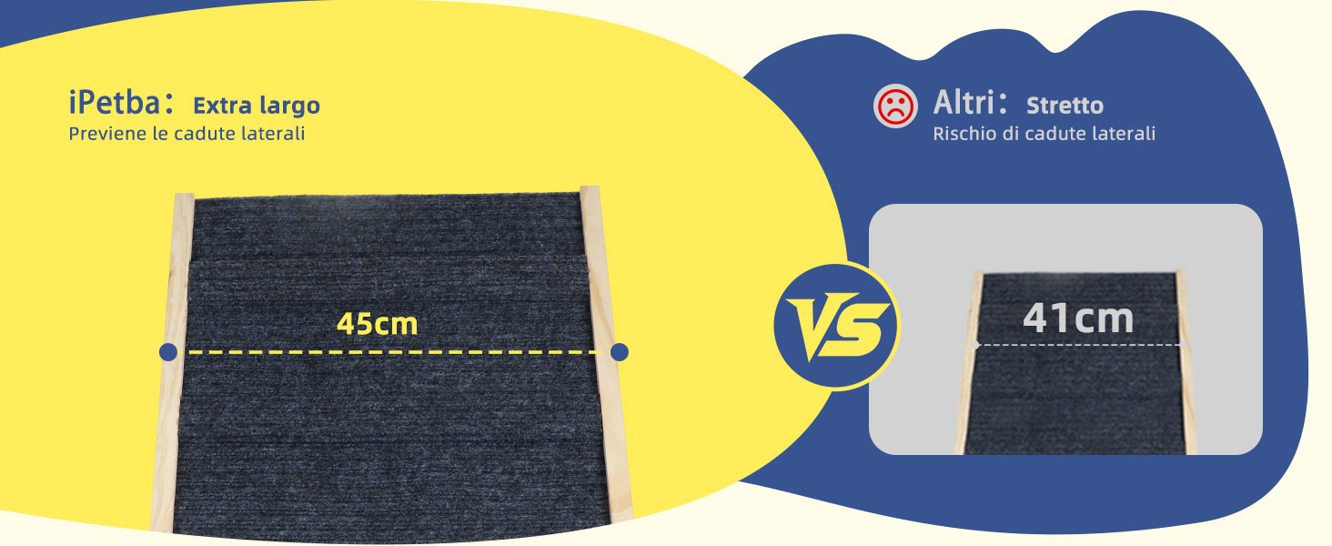 Рампа для собак та котів Hunderampe - складана, регульована, до 90 кг, 30-60 см