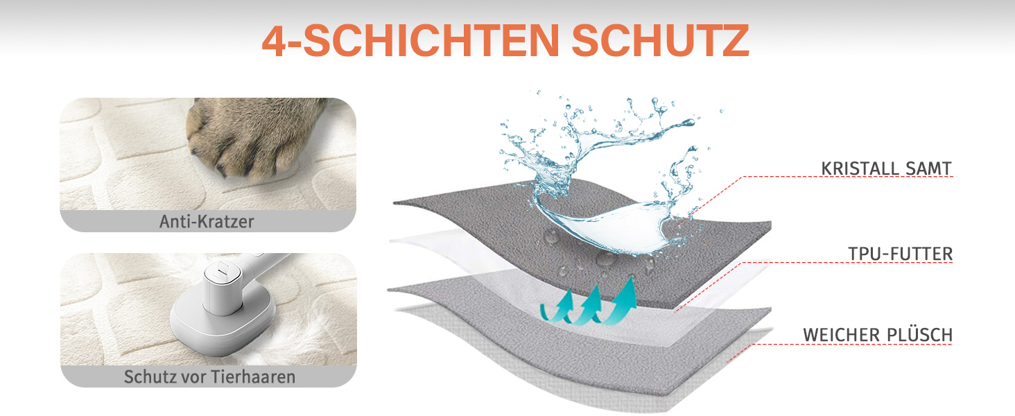 Водонепроникний килимок для собак 80x100 см, Outdoor, миється, для великих собак, м'який, двосторонній, захист дивану, сірий+бежевий, темно-сірий + бежевий