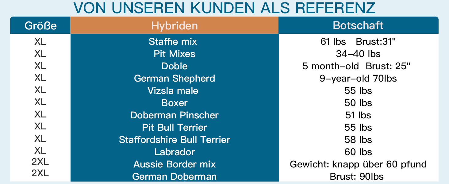 Теплий зимовий халат для собак, без рукавів, з кільцем D, для дрібних порід, кольору абрикос, розмір S