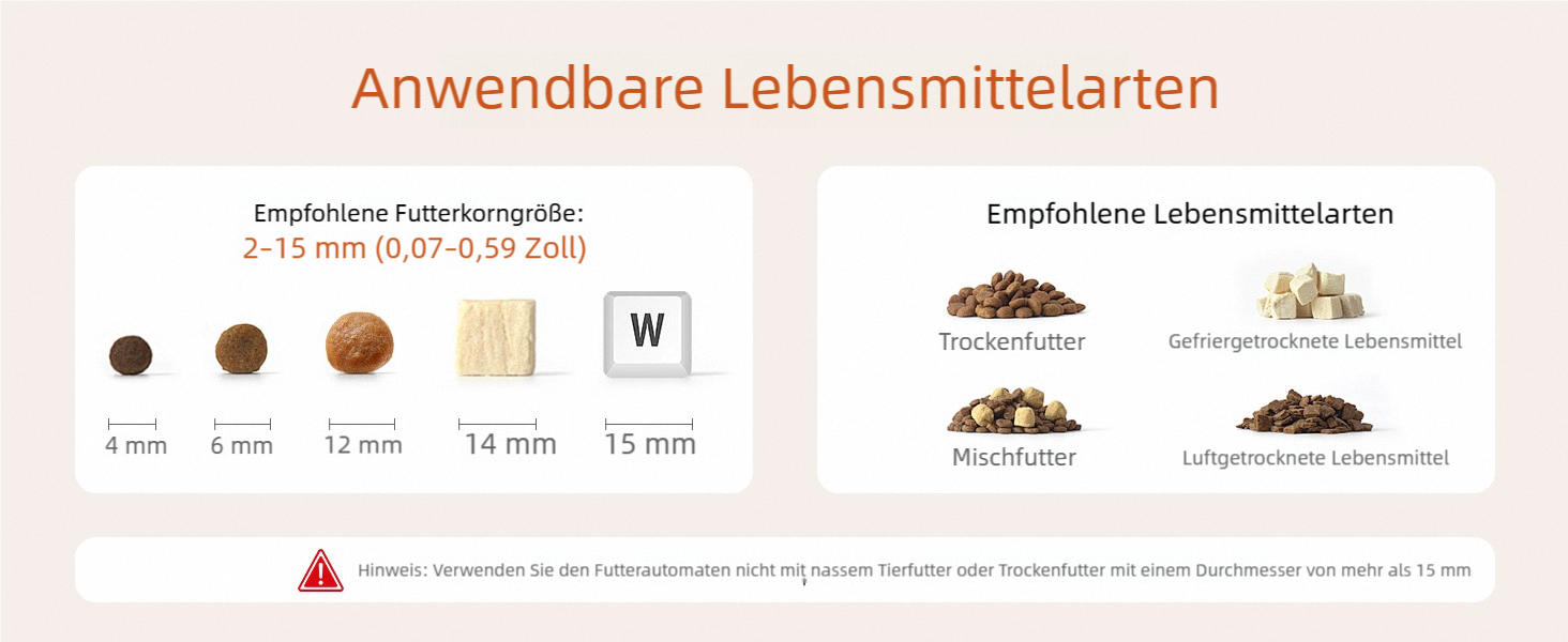 Автомат годівлі для котів 4.2L з програмуванням, з нержавіючою чашею, 6 прийомів їжі на день