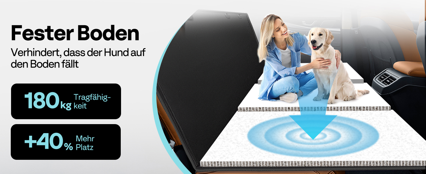 Захист для автосидіння собаки MellowMates: водонепроникний, антикіготок, з боковими захистами та оглядовим вікном. Підходить для SUV та мінівенів.