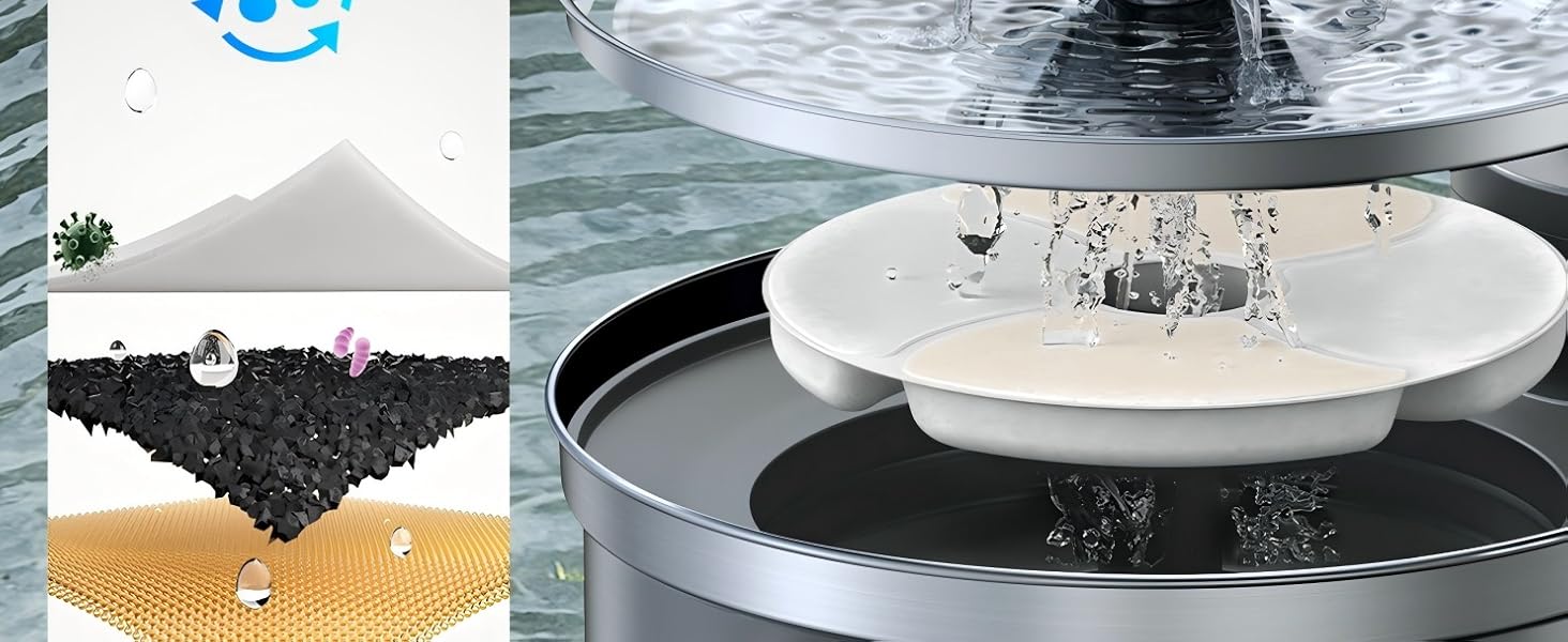 Турнік для котів та собак Edelstahl Kabellos з датчиком рівня води, 3,5L | FEELNEEDY [FN-W19] – Бездротовий фонтанчик з акумулятором 4000mAh, 3 режими роботи, фільтр з активованого вугілля (6 шт.)