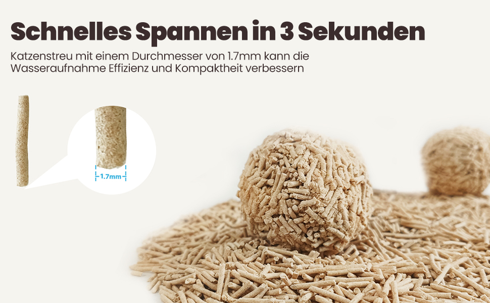 PAWBBY P1 Ultra: Самоочисний лоток для котів з рослинним наповнювачем