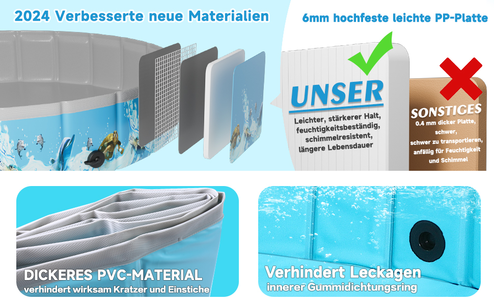 Надувний басейн для собак великих та малих порід Demigreat, 80/120/160 см, складаний, портативний, екологічний PVC, (M:120x30 см, Океан)