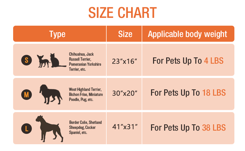 М'яка ковдра для домашніх тварин: собак, котів, цуценят. Легка, тепла, миється. Розмір M, з принтом лапки