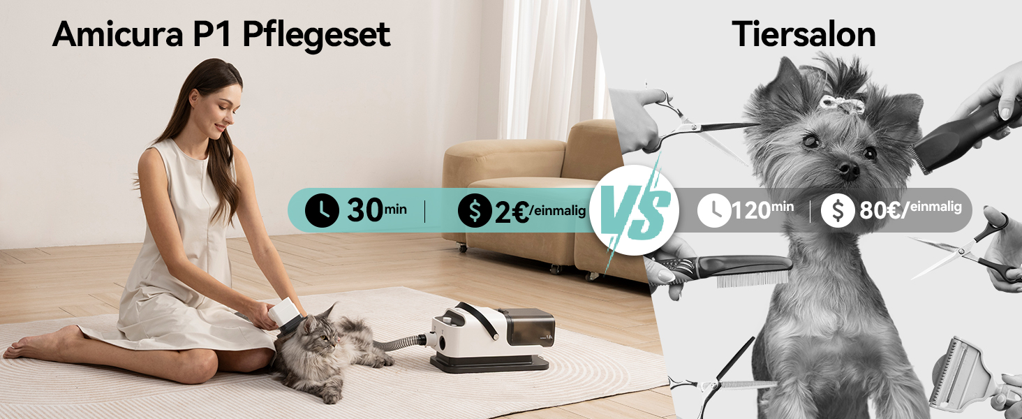 Amicura Шерстьомашинка для собак з пилососом для шерсті та феном 15000Pa, набір для догляду за тваринами, регульована швидкість і температура, 5 перевірених інструментів, тиха машинка для собак та котів