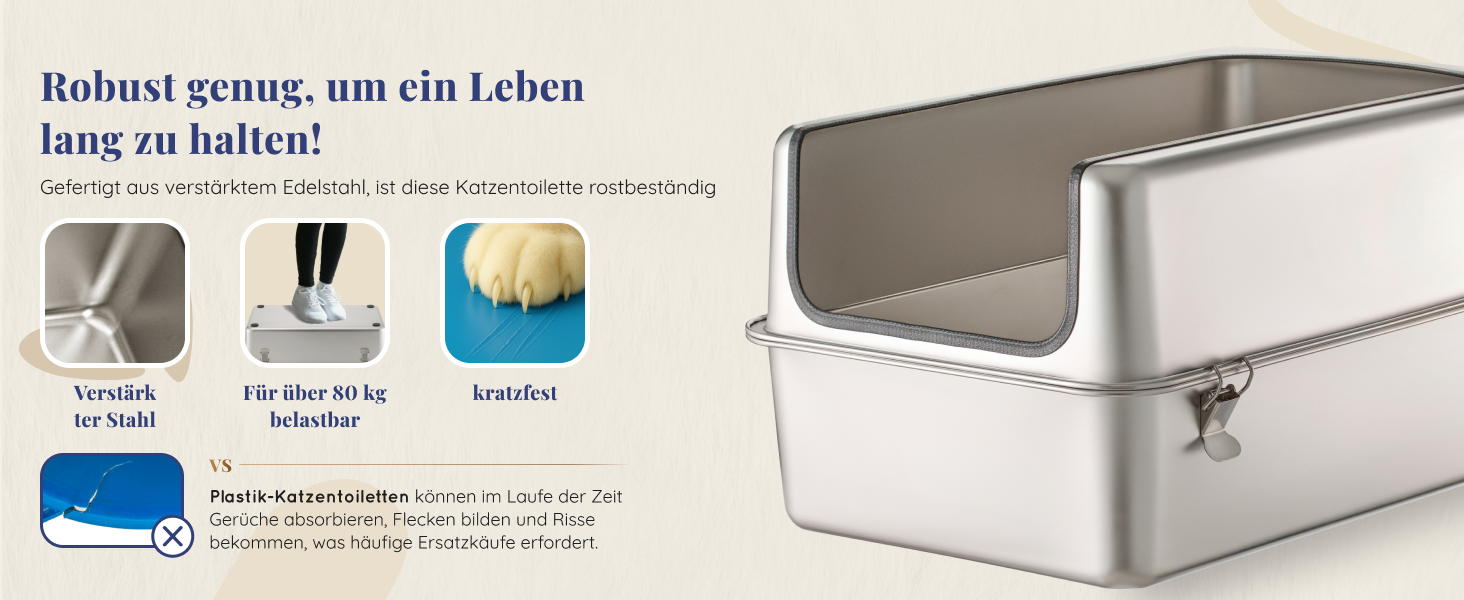 Набір для туалету кота з нержавіючої сталі XXL: легкий у чищенні, антибактеріальний, з високим бортиком, об'єм 38л, антивитікання та антипригарне покриття, з лопаткою та килимком
