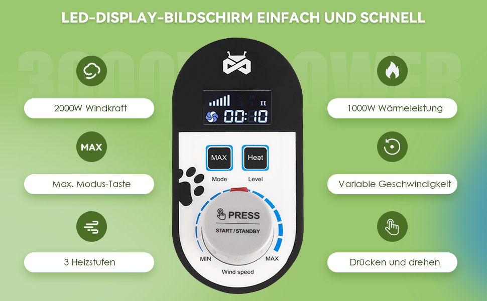Фен для собак Mxmoonant 3000W з регулюванням швидкості та температури, з подовжуваним шлангом та великою насадкою, з рушником