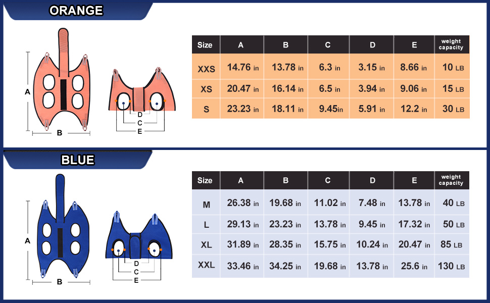 Гамак для грумінгу котів та собак Kkiimatt: догляд, стрижка кігтів, зручність та безпека