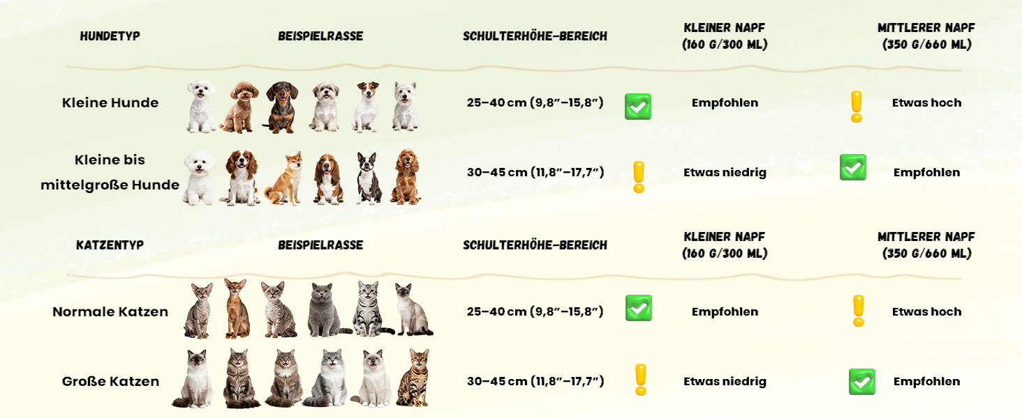 Керамічна годівниця для собак на підставці з нержавіючої сталі - подвійний набір мисок для собак, невеличких та середніх порід - неслизький набір мисок для корму та води - 350г / 660мл - 15см - сірий M сірий