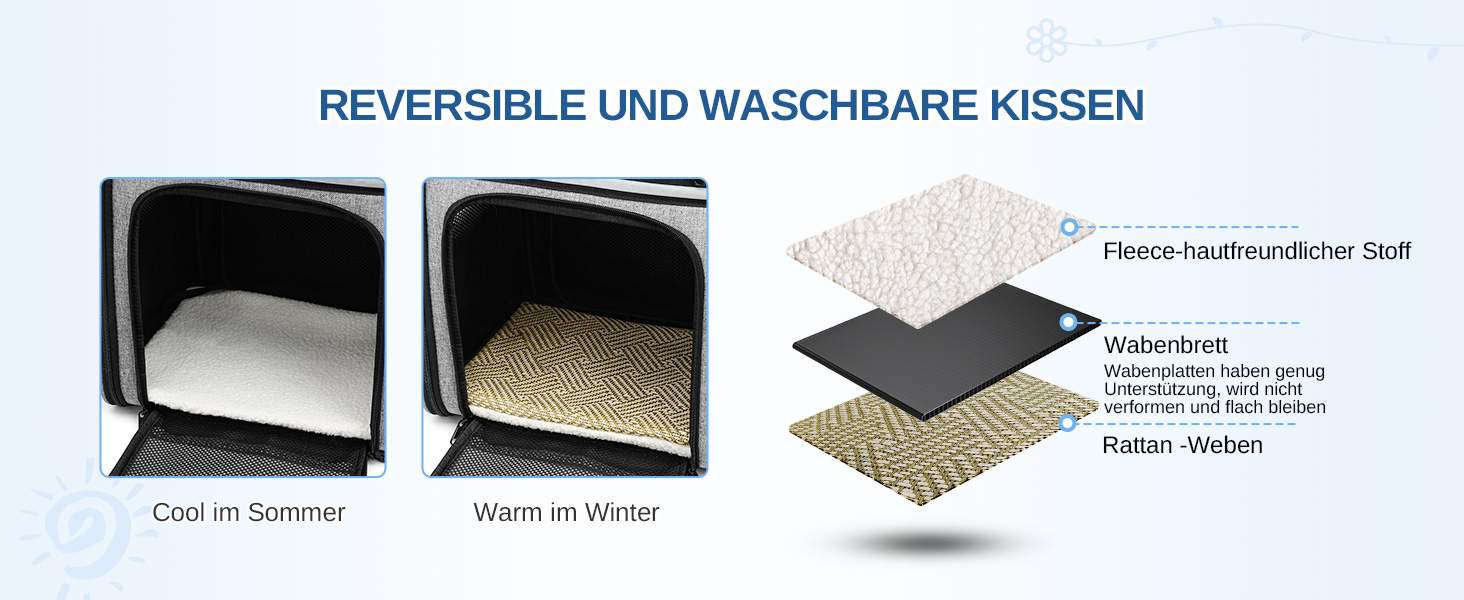 Рюкзак для кота/собаки Dogat: зручний та дихаючий рюкзак-переноска для подорожей, сірий