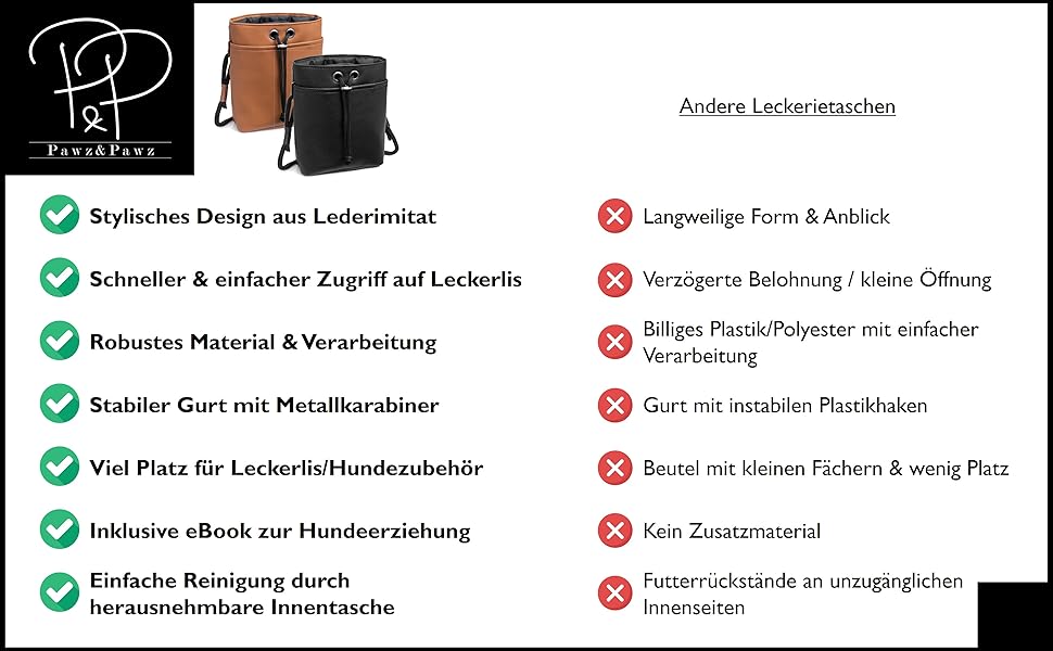 Pawz&Pawz Лекарлики для собак | Стильний набір для годування та дресирування | Практичний, міцний кишенька для ласощів + диспенсер для відходів | Сумка для прогулянки з собакою, коричнева