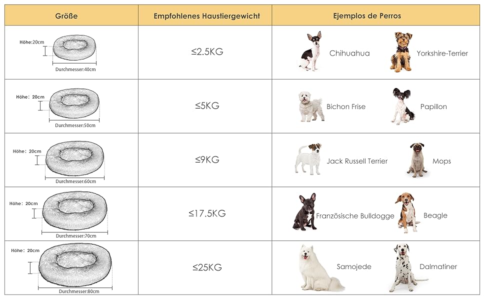 М'яке ліжко для собак та котів Doughnut, Ø80 см, сірий колір. Зручне, миється, з антиковзаючою основою. Підходить для великих, середніх та маленьких собак та кошенят. Розмір: 80x80x20 см (для тварин до 25 кг)