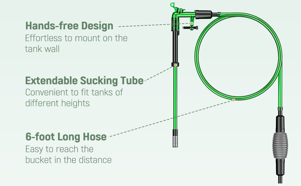 Набір для чищення акваріума Pawfly: сифон, пилосос, шланг 1.8 м, інструмент для догляду за акваріумом
