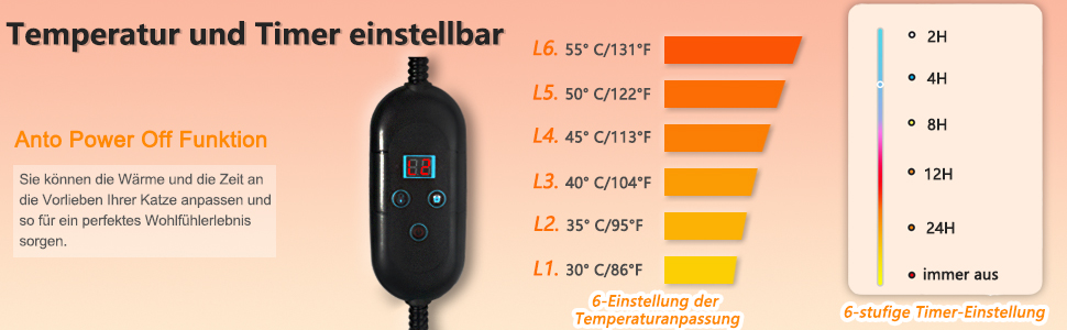 Підігрівальне ліжко для котів GDGZT, 50.8 см, миється, для дому, м'яке з підігріваючим килимком, у вигляді пончика для котів та маленьких собак