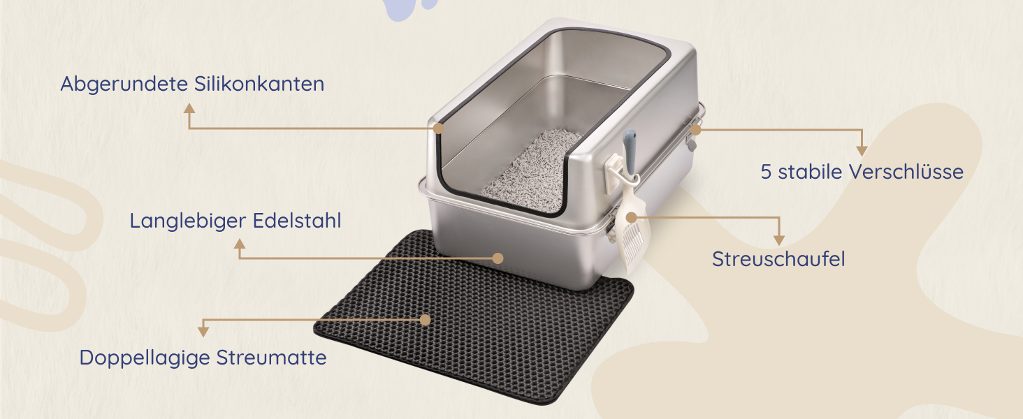 Набір для туалету кота з нержавіючої сталі XXL: легкий у чищенні, антибактеріальний, з високим бортиком, об'єм 38л, антивитікання та антипригарне покриття, з лопаткою та килимком