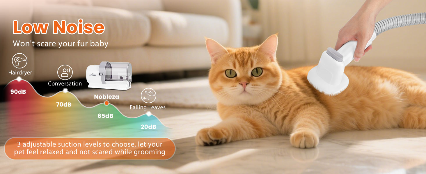 Машинка для стрижки собак Nobleza з пилососом, потужність 12000 Па, видаляє 99.99% шерсті, тиха, для собак та котів, 7 насадок, об'єм контейнера 2.5 л