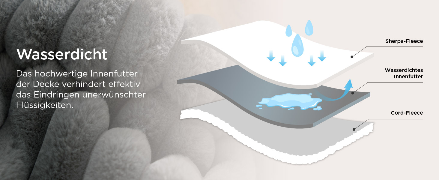 Водонепроникний коврик для собак BEDSURE 152x203 см - м'який, миючий, для великих собак, сірий