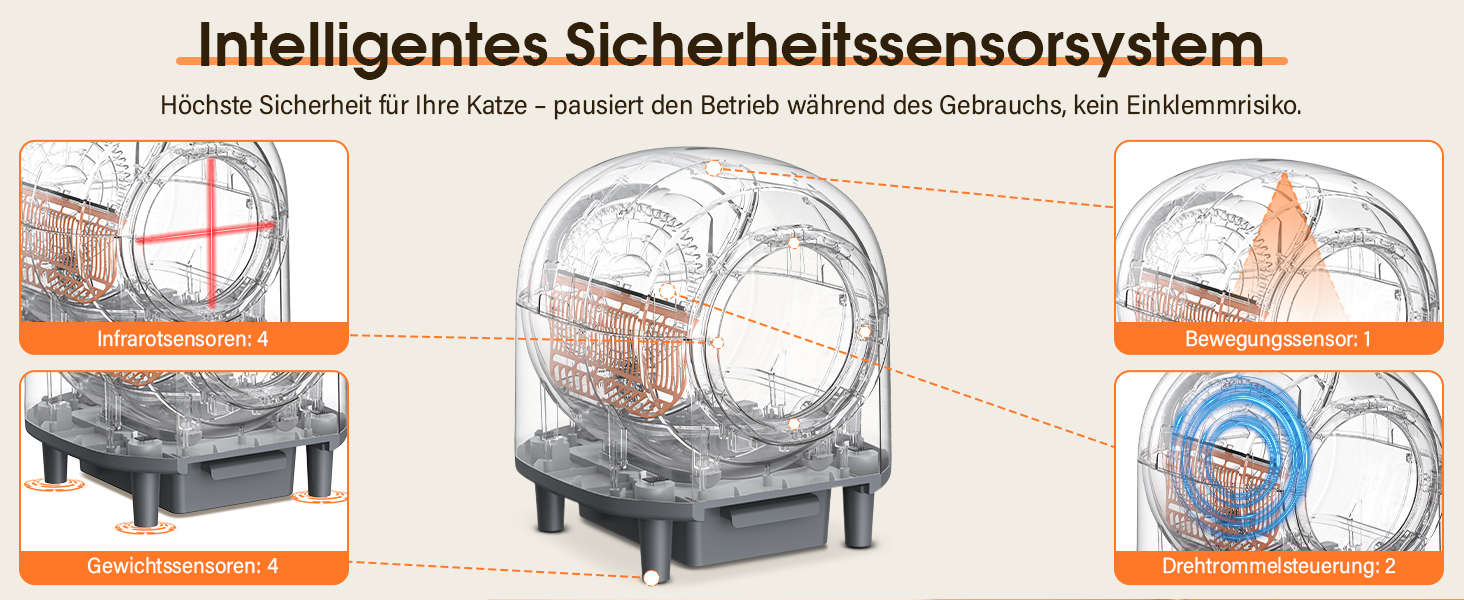 Автоматичний туалет для котів XXL, 80 л, самоочищення, керування через додаток, датчики безпеки, нейтралізація запаху, система безпечного зупинення, білий