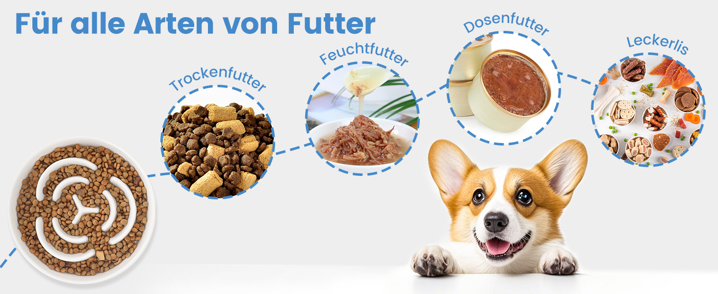 Антислизька годівниця для собак, Slow Feeder, кераміка, Ø 20.5 см, для середніх та великих собак, миюча, безпечна для їжі (біла)