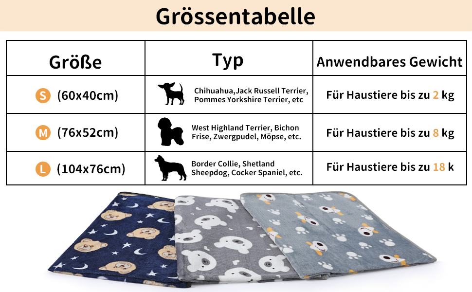 М'яка ковдра для собак та котів Demigeat, 3 шт. - плюшева, миюча, для малого та середнього розміру, для весни та літа, сірого кольору