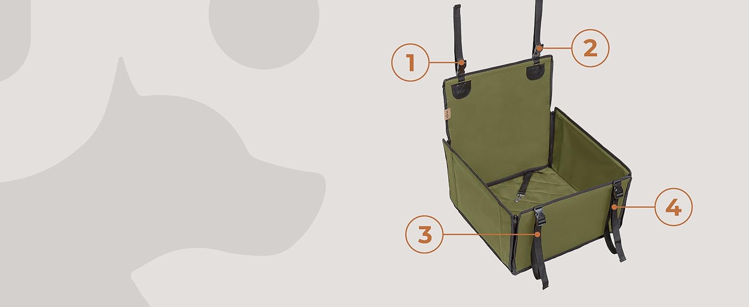 Автокрісло для собак WUGLO Extra Stabiler - надійне автокрісло для малих та середніх собак з 4 ременями кріплення, водонепроникне, колір хакі