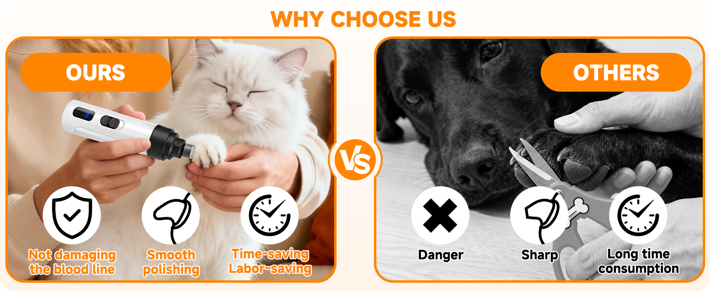 Триммер для собак Ortho Trimmer Pro: м'яке підстригання без вібрації, догляд за кігтями вдома