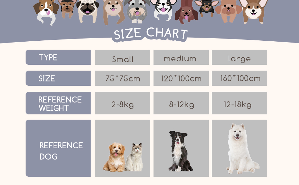 М'яка флісова ковдра для собак Nobleza, 160x100 см, сіра. Пральна, тепла, для домашніх тварин