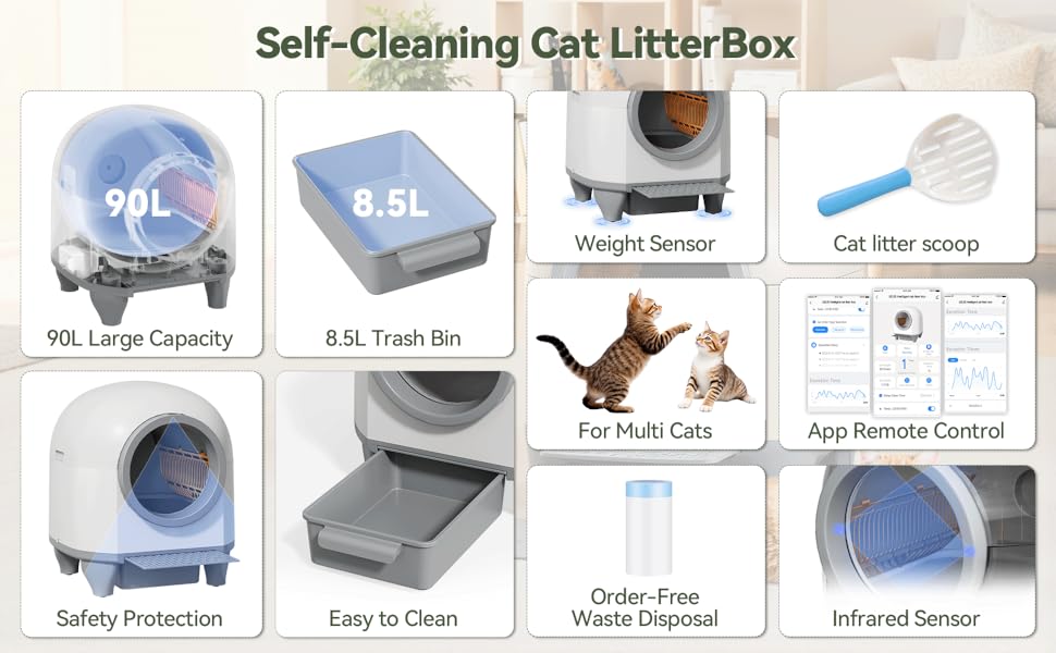 Автоматичний лоток для котів Devoko 90 л з керуванням через додаток, 9 датчиків безпеки, великий, для кількох котів, тихий