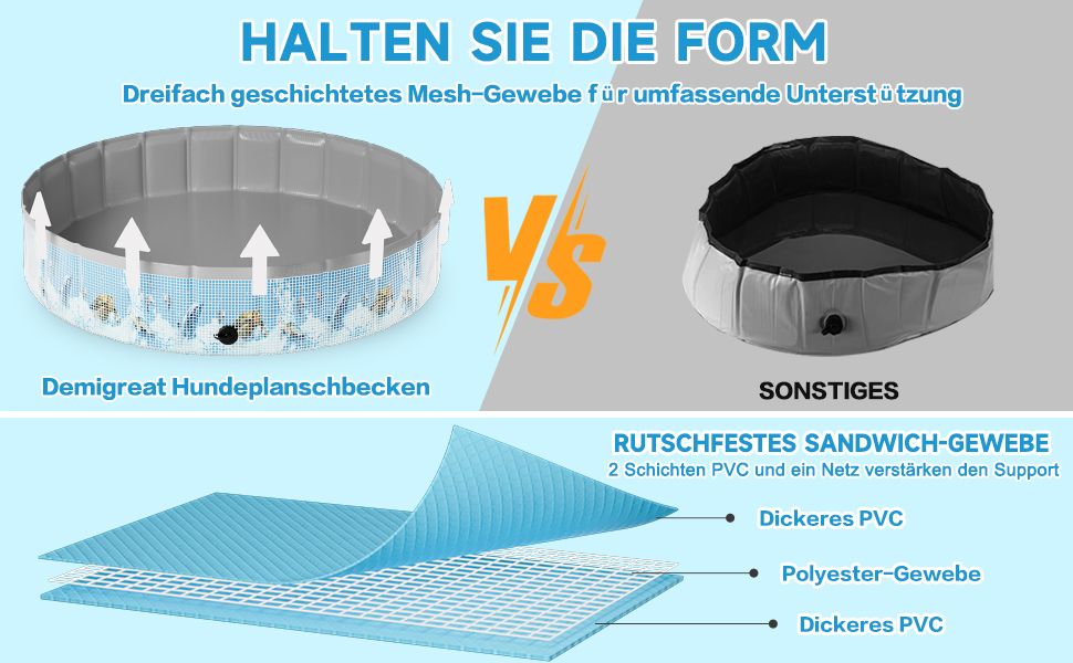 Надувний басейн для собак великих та малих порід Demigreat, 80/120/160 см, складаний, портативний, екологічний PVC, (M:120x30 см, Океан)